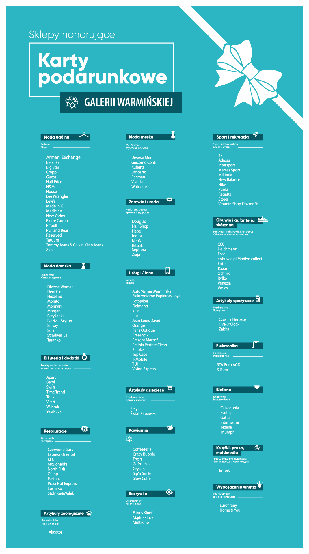 Lista najemców.png
